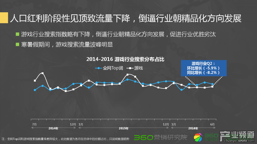 梦幻西游制造者技巧攻略