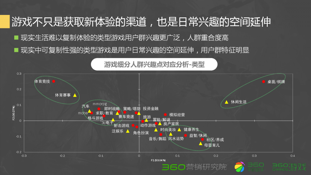 梦幻西游五开省钱装备排行